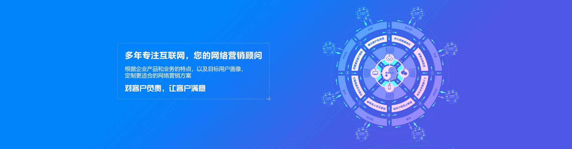 思茅sem怎么做